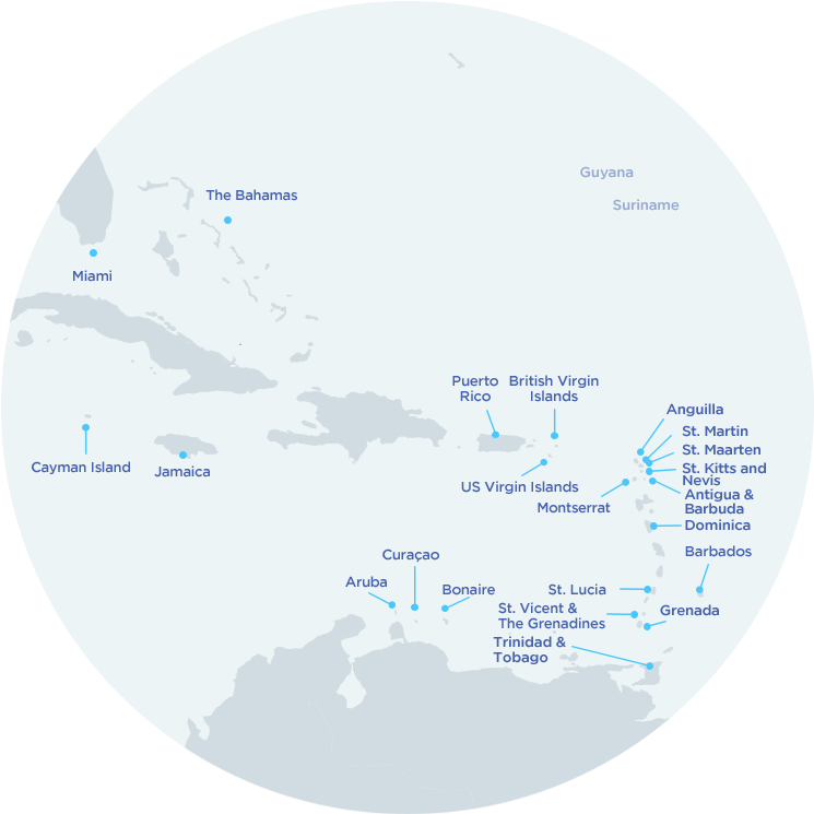 The Caribbean Islands